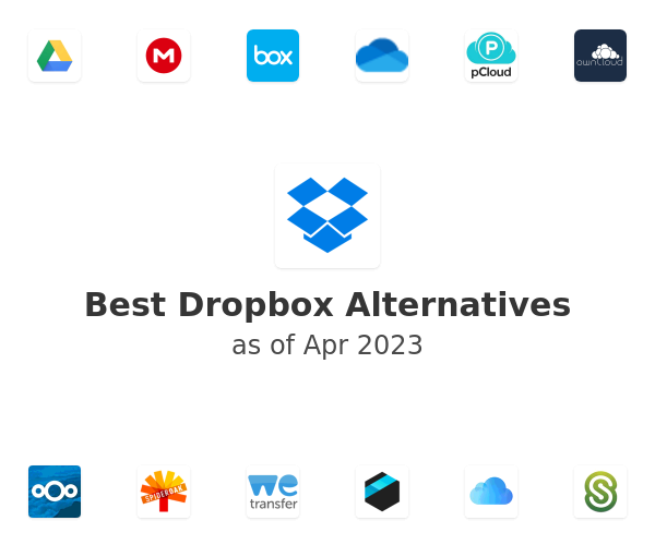 Best Dropbox Alternatives
