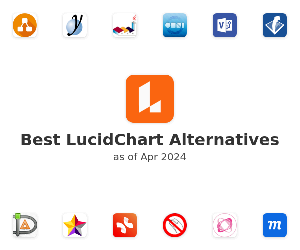 Best LucidChart Alternatives