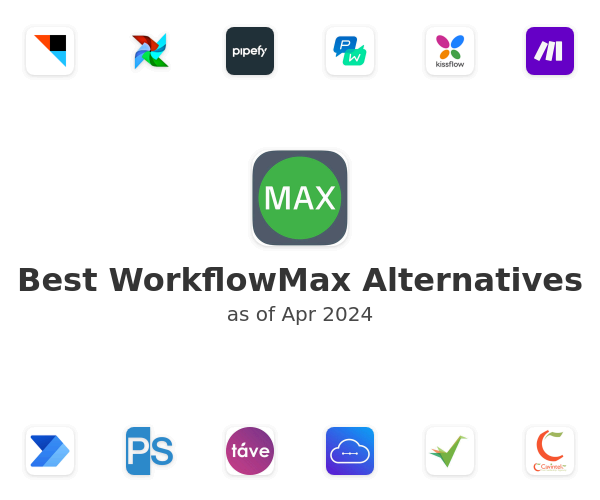 Best WorkflowMax Alternatives