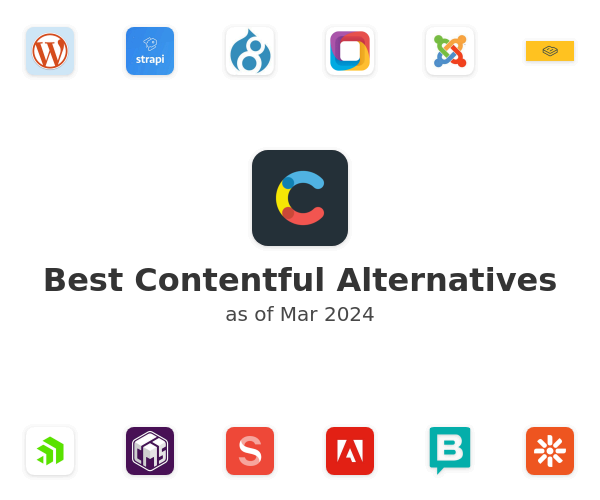 Best Contentful Alternatives