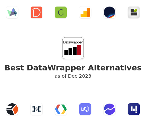 Best DataWrapper Alternatives