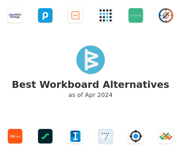 Best Workboard Alternatives