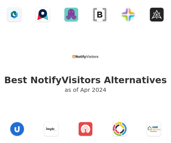 Best NotifyVisitors Alternatives