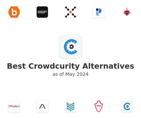 Best Crowdcurity Alternatives
