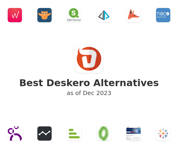 Best Deskero Alternatives