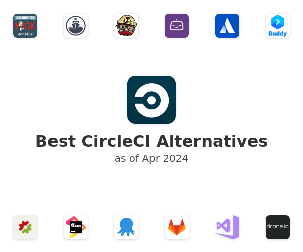 Best CircleCI Alternatives