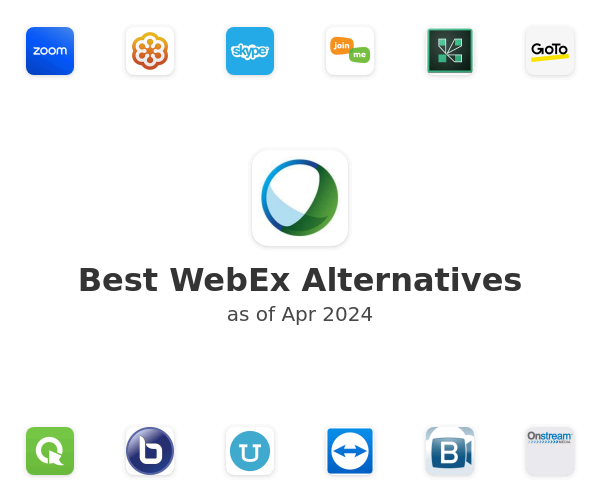 Best WebEx Alternatives