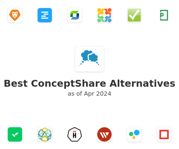 Best ConceptShare Alternatives