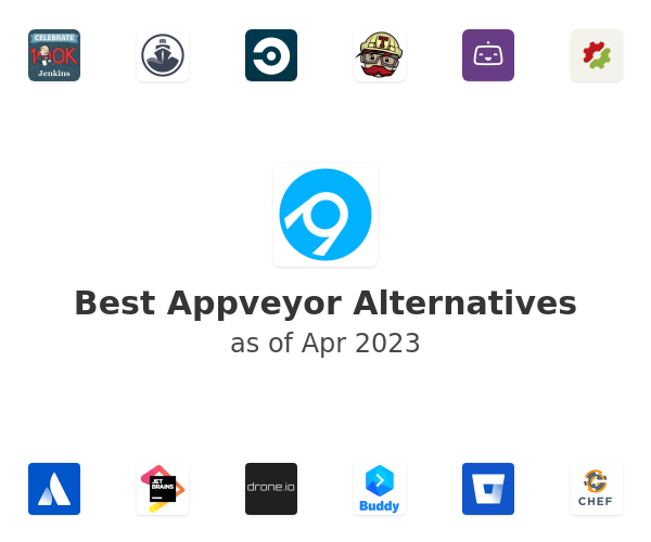 Best Appveyor Alternatives