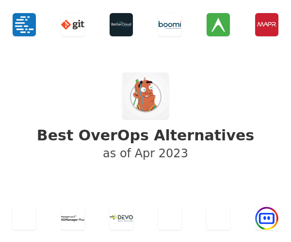 Best OverOps Alternatives