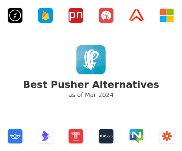 Best Pusher Alternatives