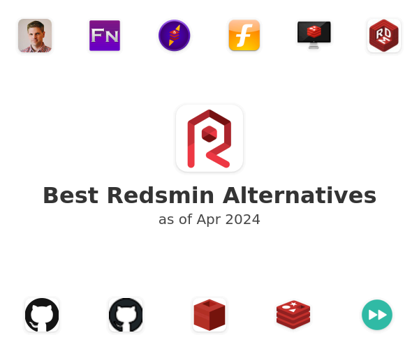Best Redsmin Alternatives