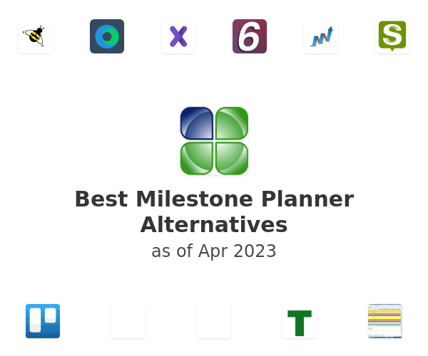 Best Milestone Planner Alternatives