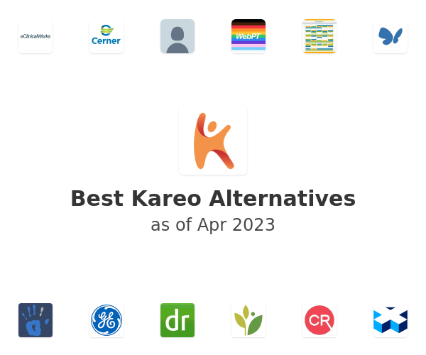 Best Kareo Alternatives