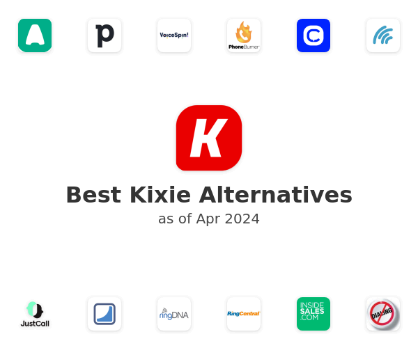 Best Kixie Alternatives