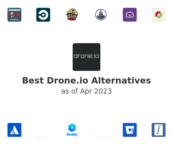 Best Drone.io Alternatives