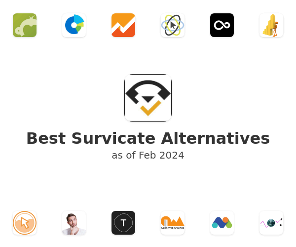 Best Survicate Alternatives