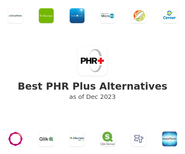 Best PHR Plus Alternatives