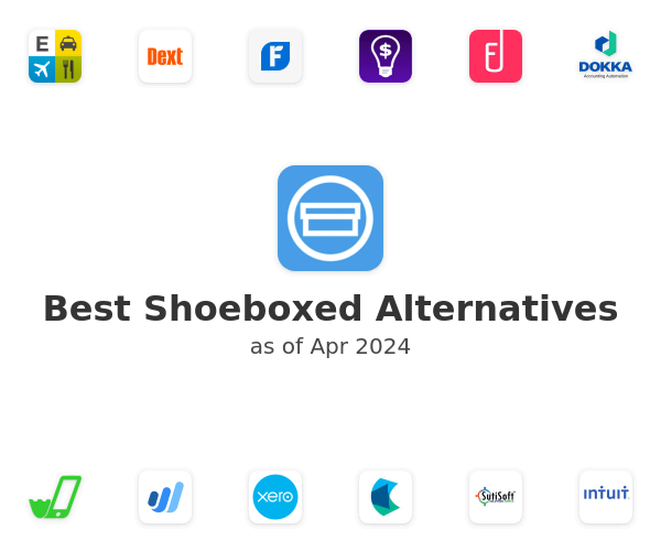Best Shoeboxed Alternatives