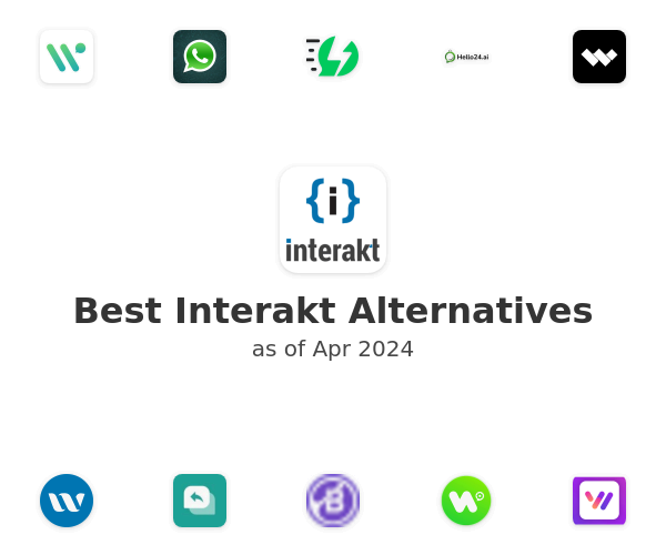 Best Interakt Alternatives