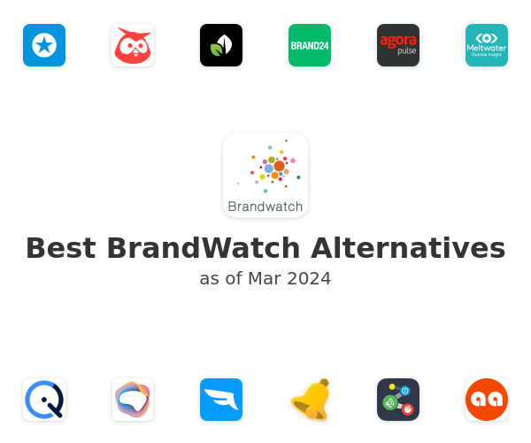 Best BrandWatch Alternatives