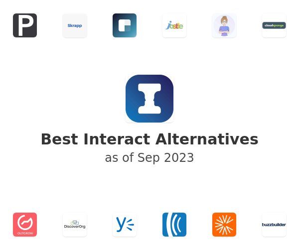 Best Interact Alternatives
