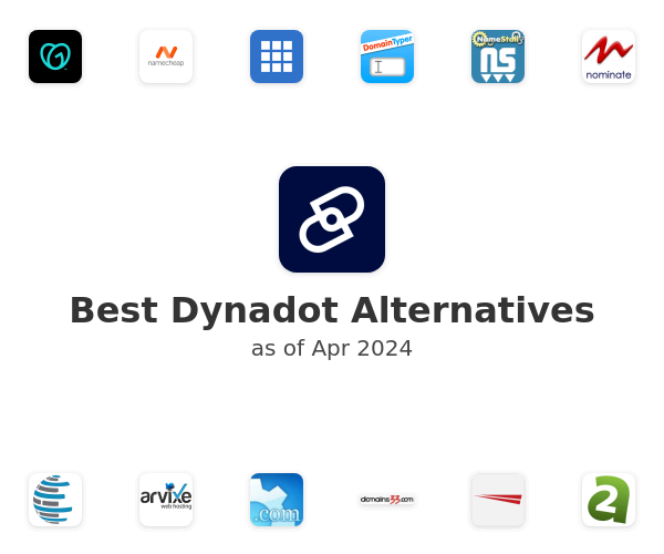 Best Dynadot.com Alternatives