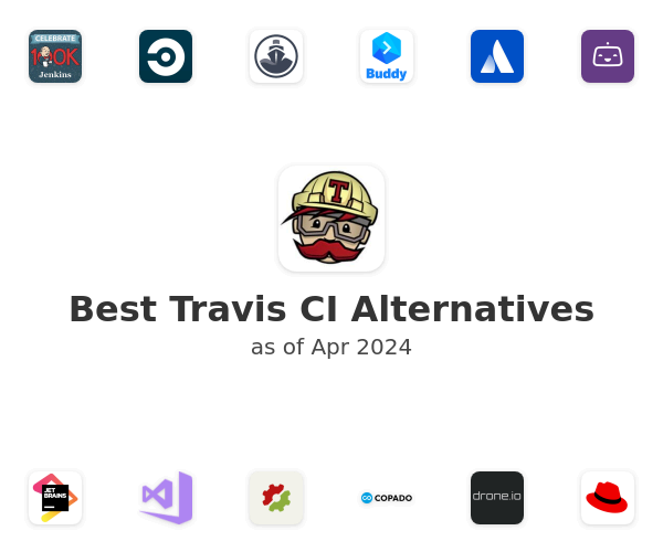 Best Travis CI Alternatives