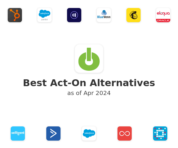 Best Act-On Alternatives