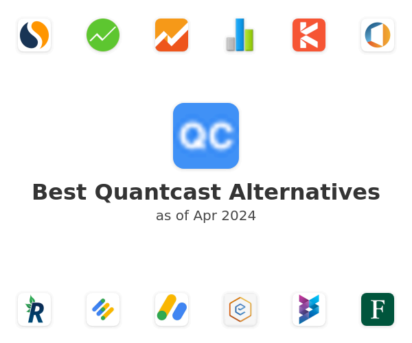 Best Quantcast Alternatives