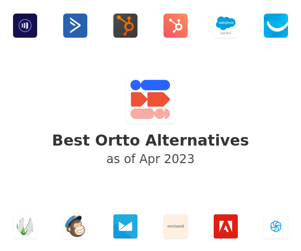 Best Ortto Alternatives