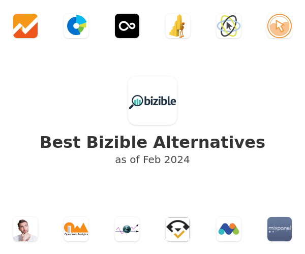 Best Bizible Alternatives