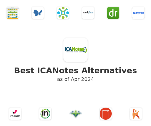 Best ICANotes Alternatives