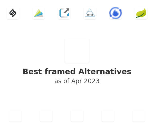 Best framed Alternatives