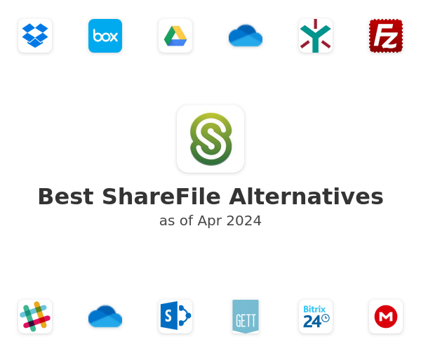 Best ShareFile Alternatives