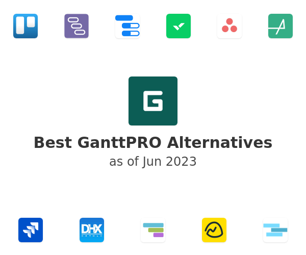 Best GanttPRO Alternatives