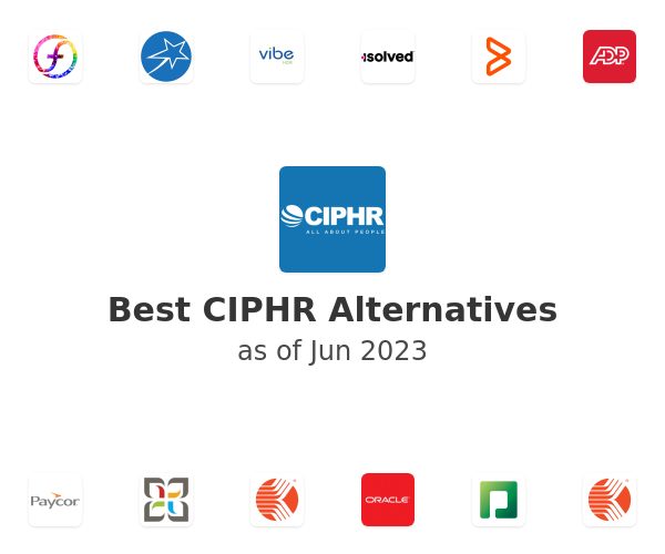 Best CIPHR Alternatives