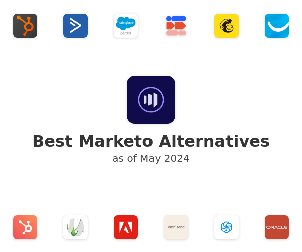 Best Marketo Alternatives