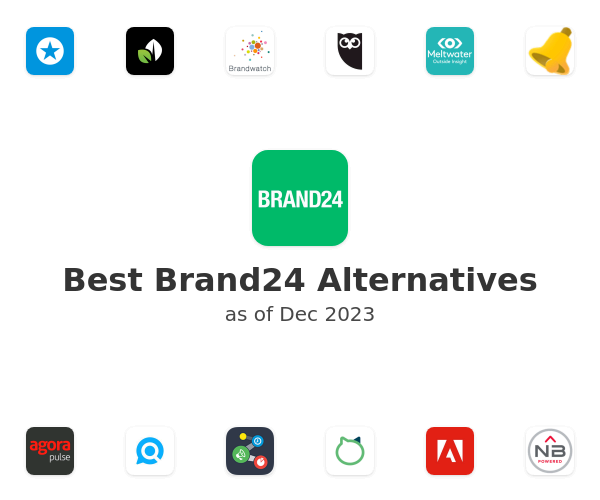 Best Brand24 Alternatives