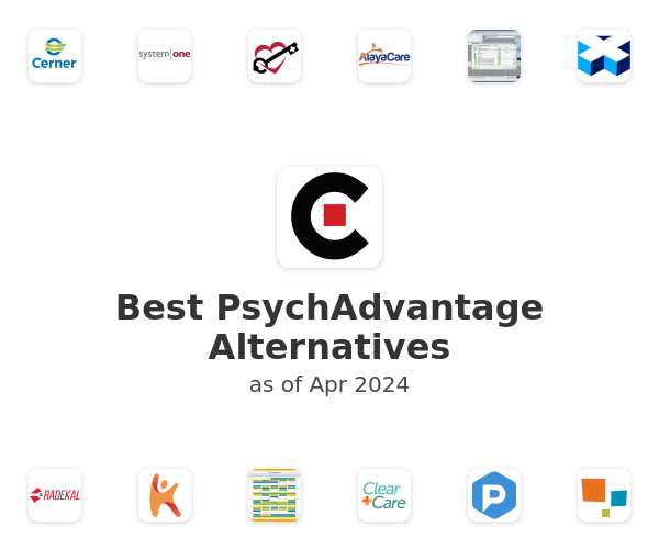 Best PsychAdvantage Alternatives