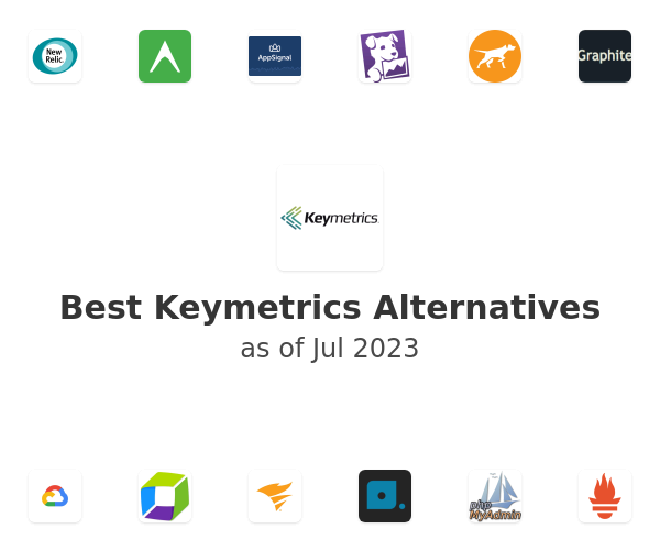 Best Keymetrics Alternatives