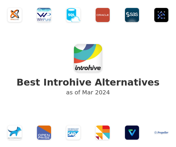Best Introhive Alternatives