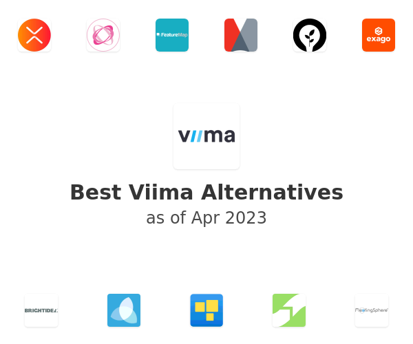 Best Viima Alternatives
