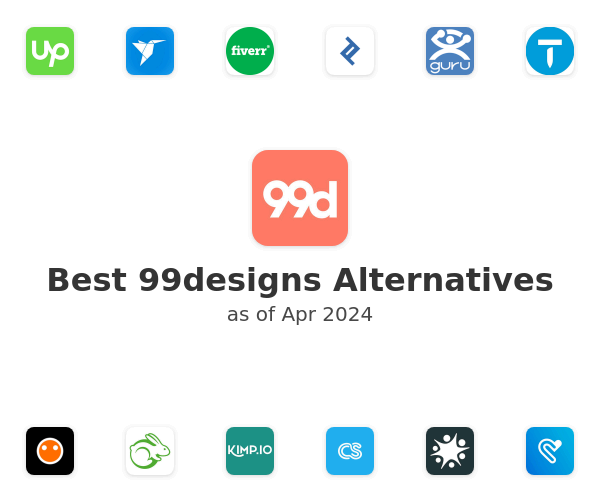 Best 99designs Alternatives