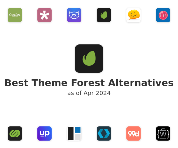 Best Theme Forest Alternatives