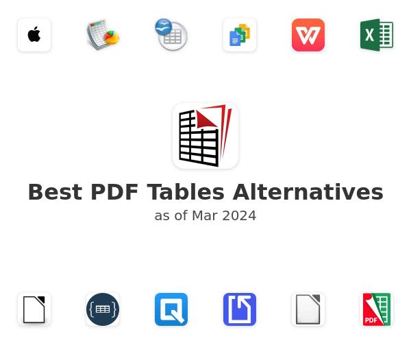 Best PDF Tables Alternatives