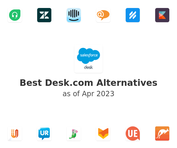 Best Desk.com Alternatives