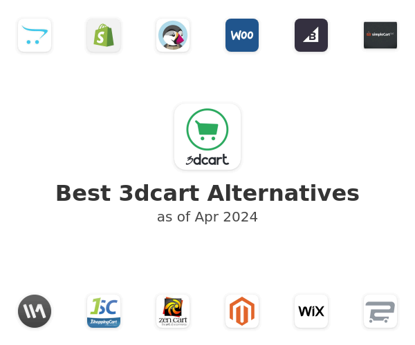 Best 3dcart Alternatives