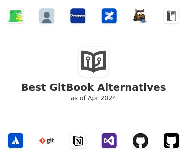 Best GitBook Alternatives