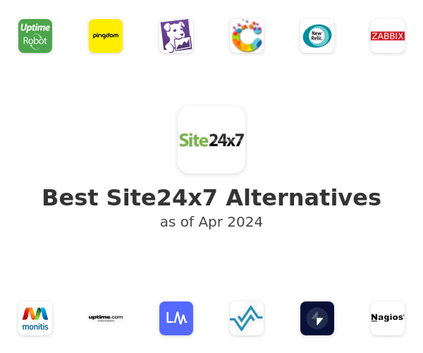 Best Site24x7 Alternatives